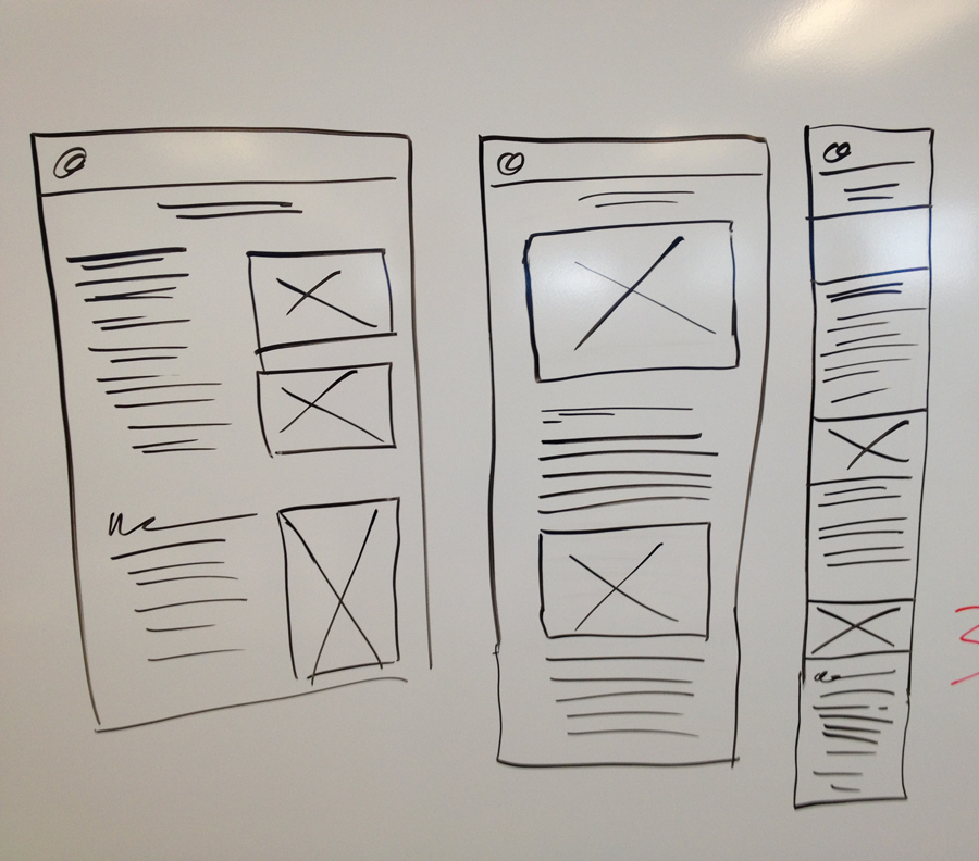 Article Template Whiteboarding 01 - Ideation