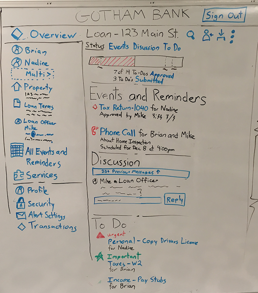 Whiteboard of new object oriented borrower dashboard with new UI features