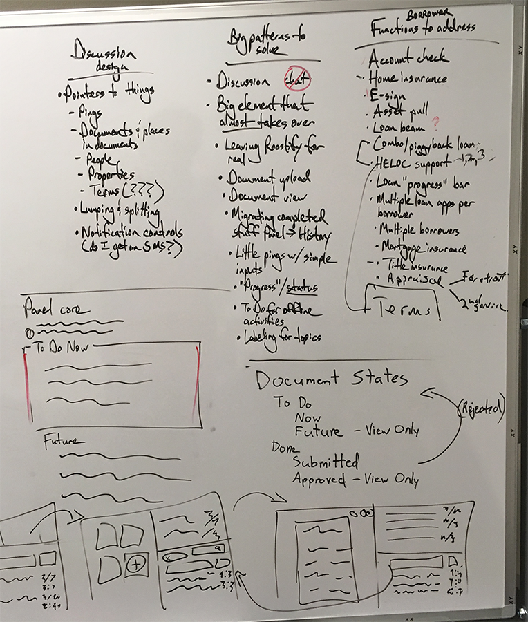 Whiteboard of list of design improvements needed for better experience