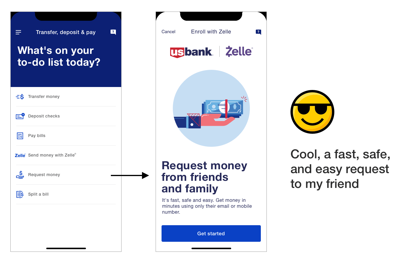 New Flow and Design - Request Money Registration