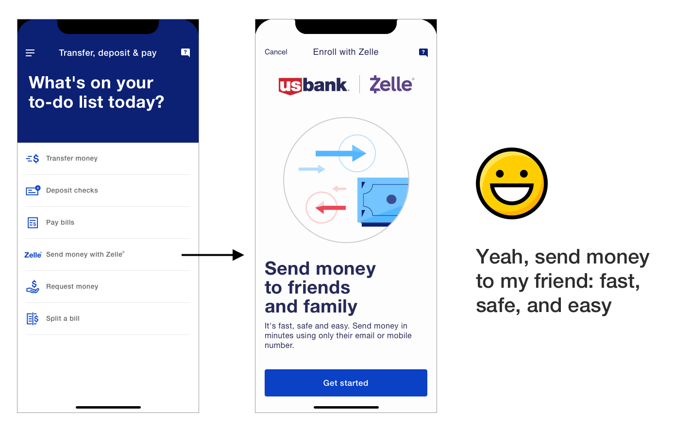 New Flow and Design - Send Money Registration