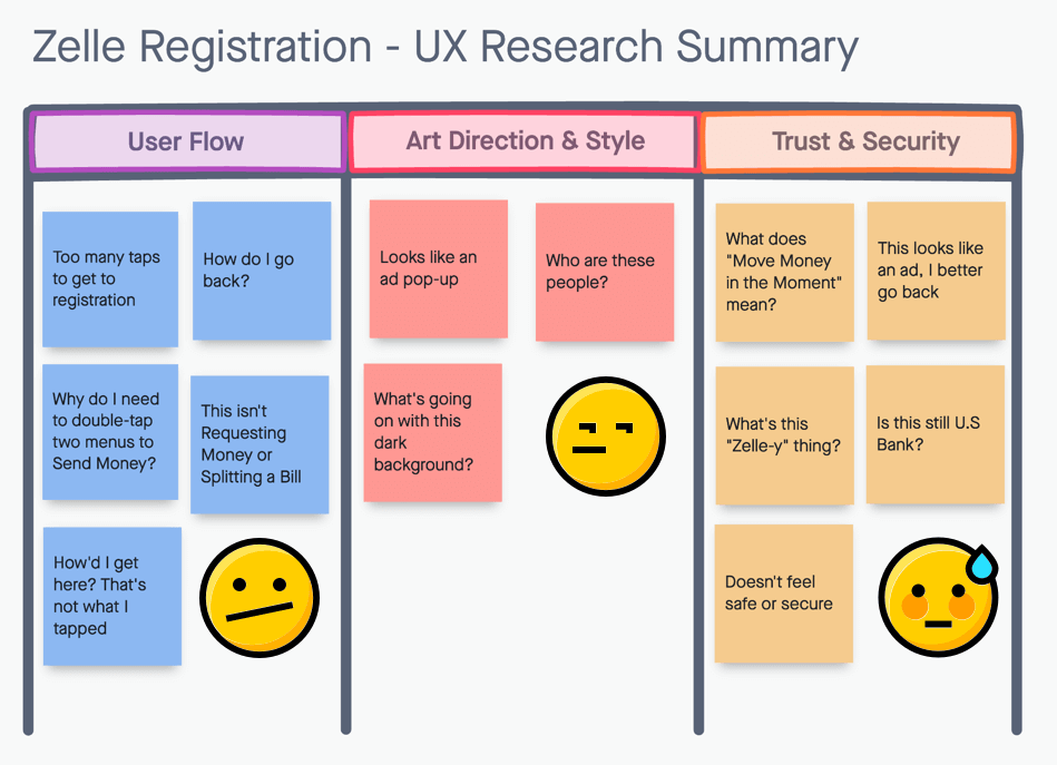 UX Feedback and User Pain Points